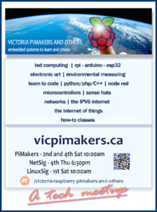 2022 Posters – Victoria PiMakers And Others
